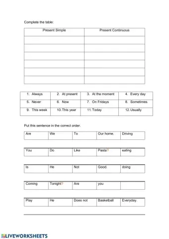 Present simple-Present continuous