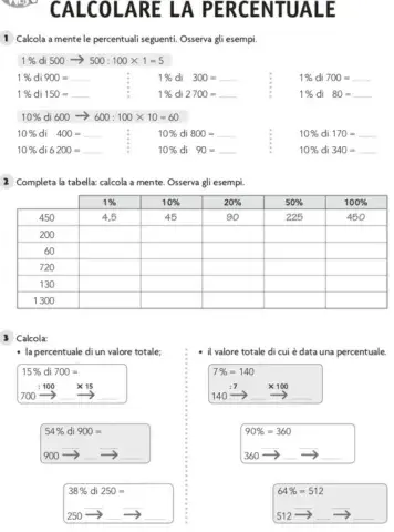 Calcolo di percentuali