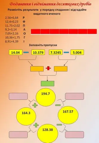 Додавання і віднімання десяткових дробів