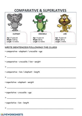 Comparatives & superlatives