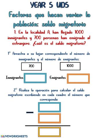 Year 5 UD 5 - Saldo Migratorio