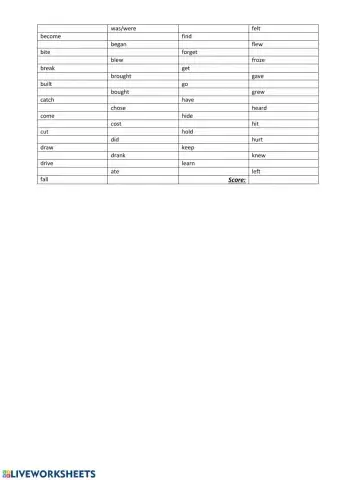 Elementary irregular verbs part 1 student b