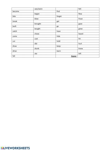 Elementary irregular verbs part 1 student b