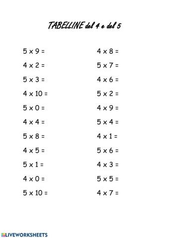 Tabellina del 4 e 5