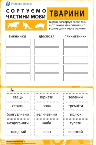 Сортуємо слова