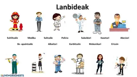 Lanbideak