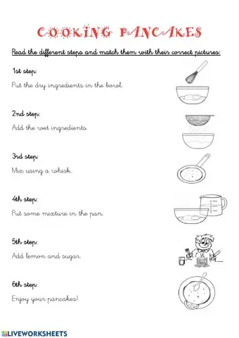 Cooking Pancake's: step by step