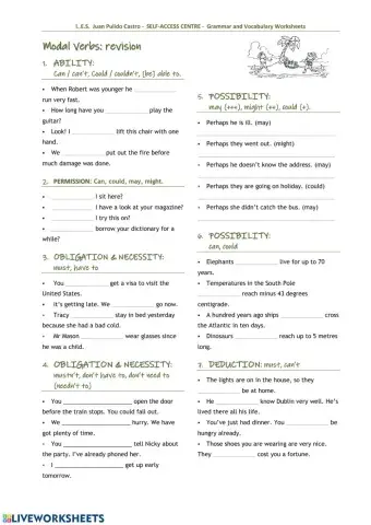 Modal Verbs (Basics)