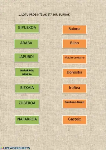 Euskal Herriko probintzia eta hiriburuak