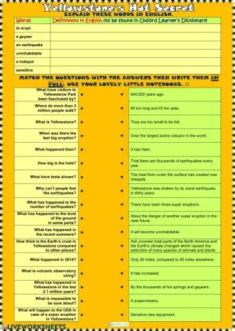 Yellowstone's Hot Sectret