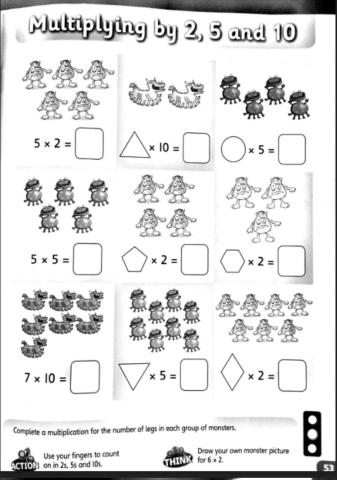 Multiplication Year 2