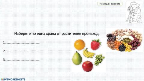 Произход на храната