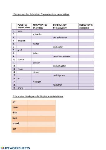 Komparation der Adjektive