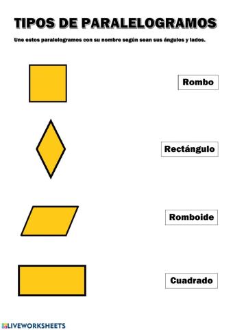 Tipos de paralelogramos
