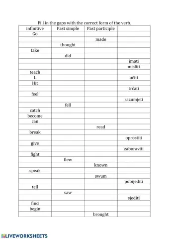 Irregular verbs table