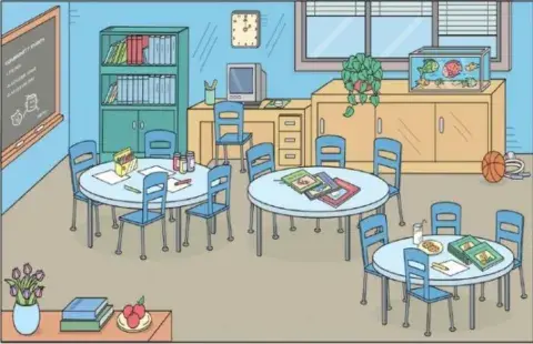The English classroom