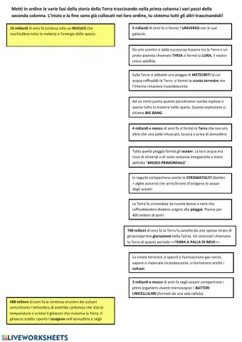 L'evoluzione della vita nell'era Archeozoica