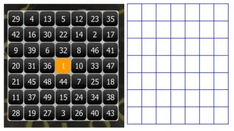 Seuquencia númerica