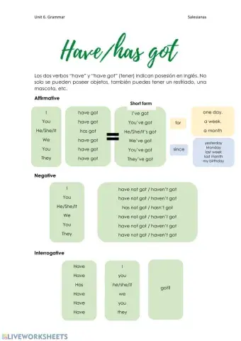 Have-has got (Grammar)