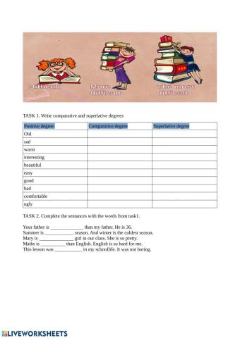 Degrres of adjective