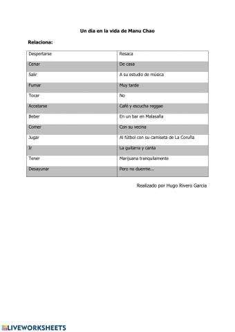 A1A2 Un día en la vida de Manu