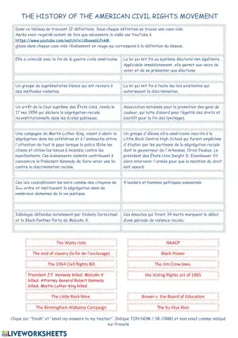 HISTORY OF THE AMERICAN CIVIL RIGHTS MOVEMENTS CO1