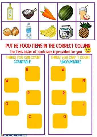 Countable and Uncountable