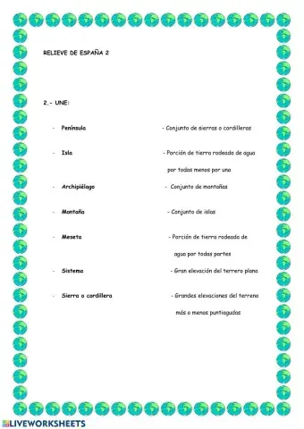 Relieve de España 2