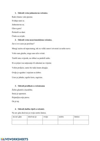 Rečenica - ponavljanje