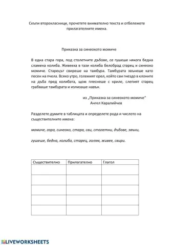 Части на речта