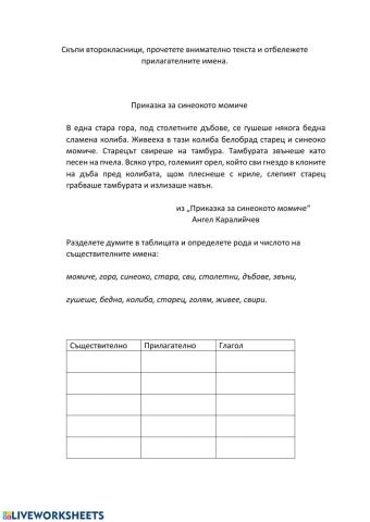 Части на речта