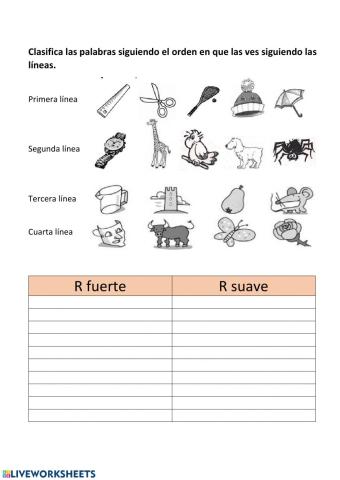 Ortografía r suve y r fuerte