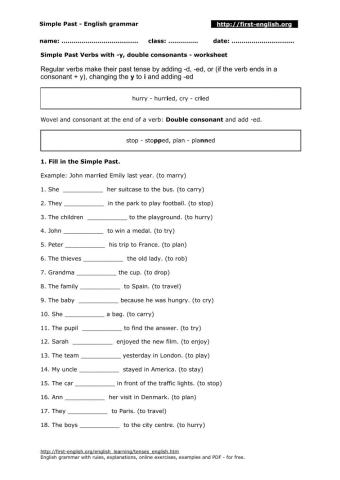 Past simple regular verbs double consonant
