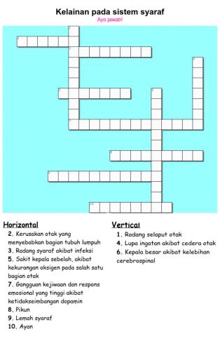 Kelainan pada sistem syaraf
