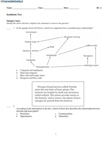 Symbiosis & Competition Test