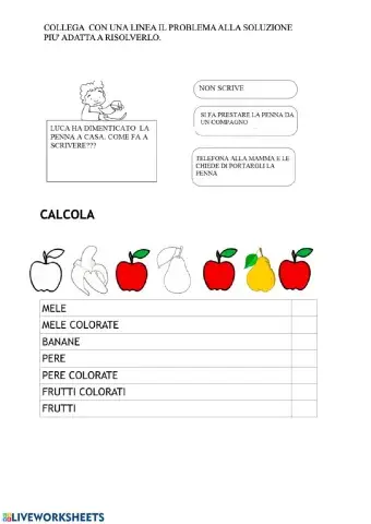 Comprendere i testi dei problemi 1