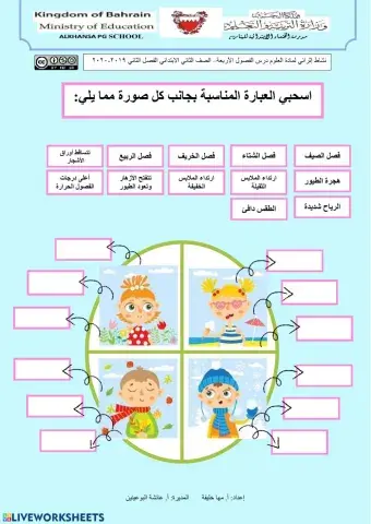 الفصول الأربعة