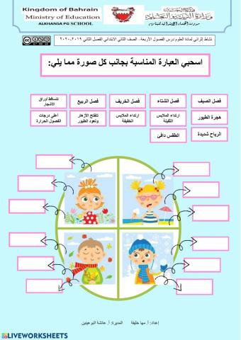 الفصول الأربعة