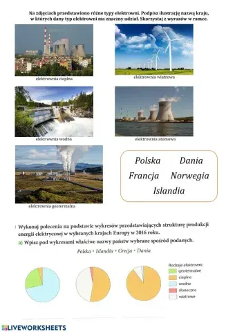 Energetyka w Europie