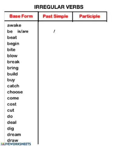 Irregular verbs 1-20