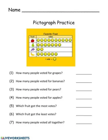 Pictograph Practice