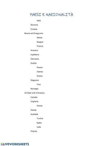 Caffè Italia A1.1 (paesi e nazionalità)