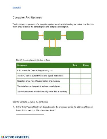 Computer Architectures