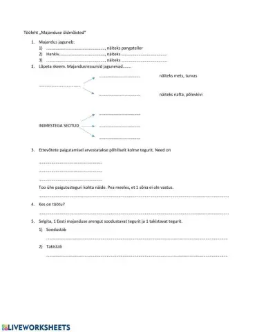 Majanduse üldmõisted