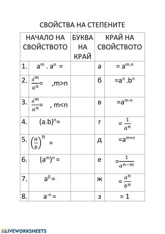 Математика