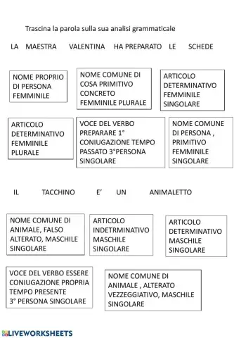 Analisi grammaticale