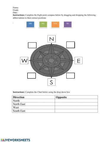 8 point Compass Practice