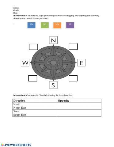 8 point Compass Practice