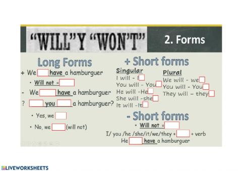 Will forms