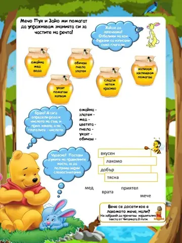 Части на речта